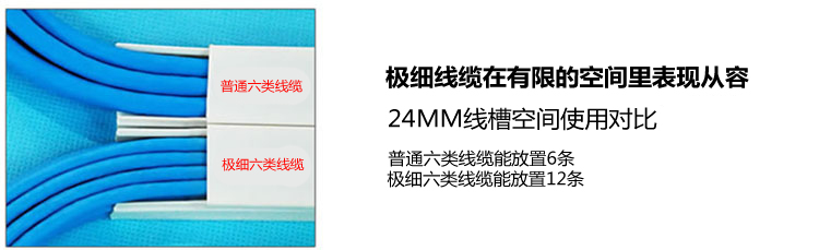 SMART60 细径系列|六类 SPG6 细径网络线|4P SPG6-PC|28AWG UTP|日线综合布线官网