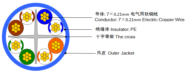 构造图.jpg
