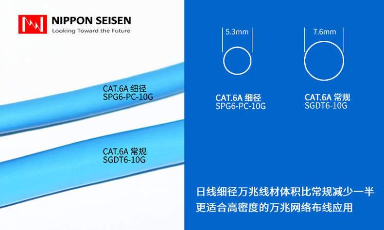 跳线|超六类CAT6A万兆跳线|SPG6-PC-10G-SB-MP4N-(长度)||日线综合布线官网